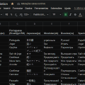 Localization - How my game is translated to 14+ languages with almost no cost