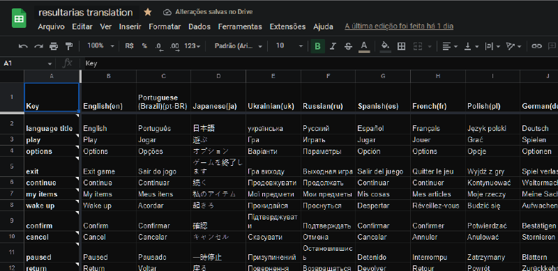 Featured image of post Localization - How my game is translated to 14+ languages with almost no cost