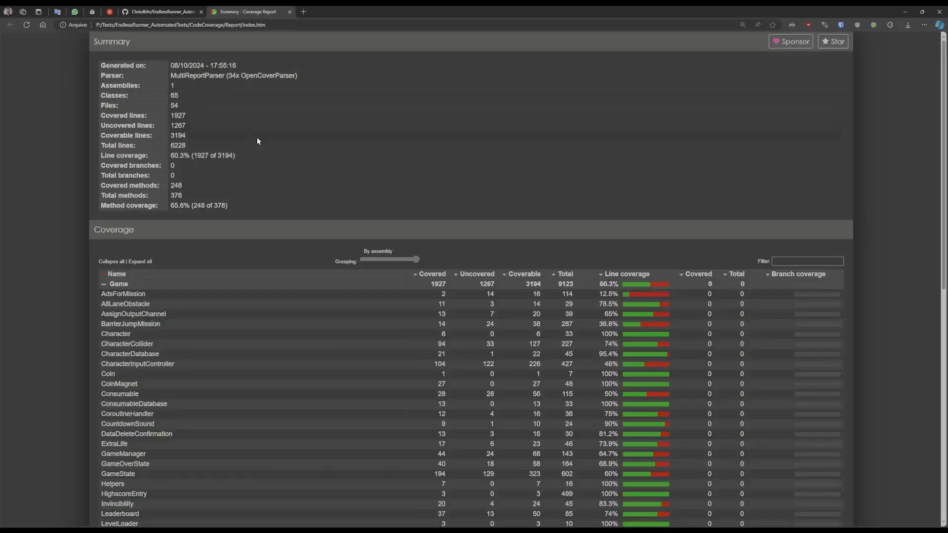 Test Results Dashboard